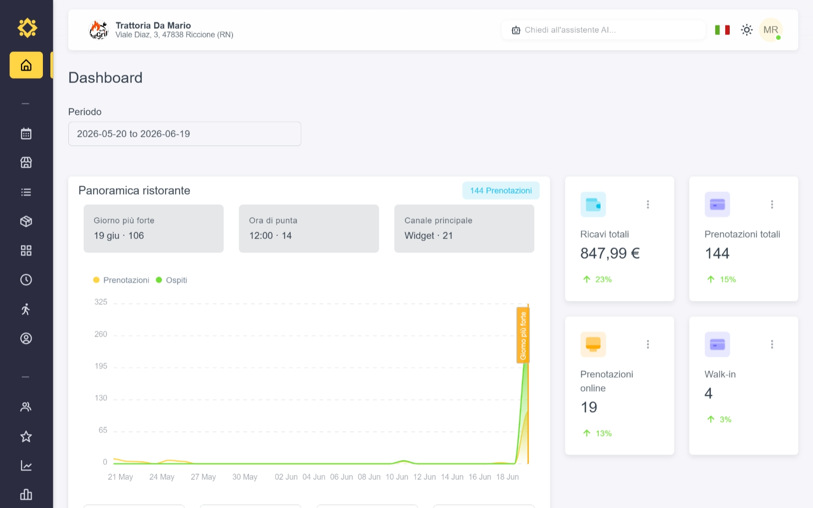 App Reserveat su tablet